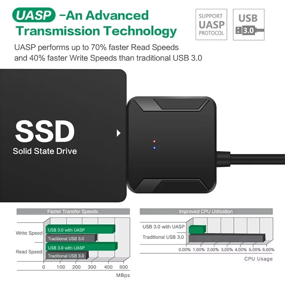 SATA zu USB 3.0 Kabel SATA III Festplatten-Adapter-Konverter – Bild 3