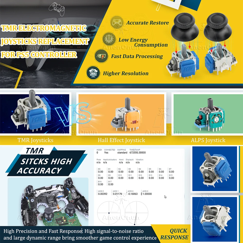 TMR Elektromagnetischer Joystick für PS5-Controller – Bild 5