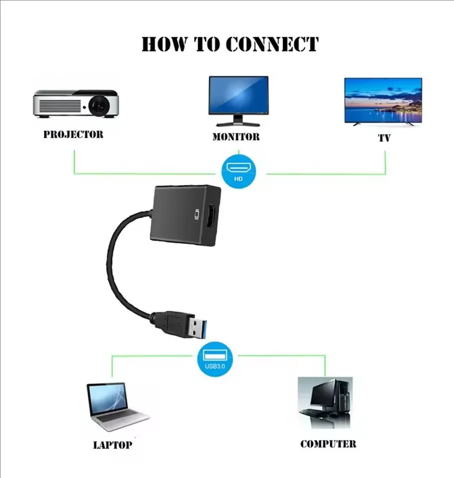 1080P USB 3.0 zu HDMI-Kompatibel Konverter Multi Display – Bild 6