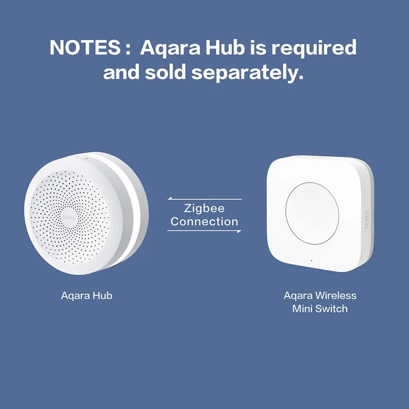 Aqara Sensor Smart Wireless Mini Schalter Schlüssel Zigbee – Bild 6