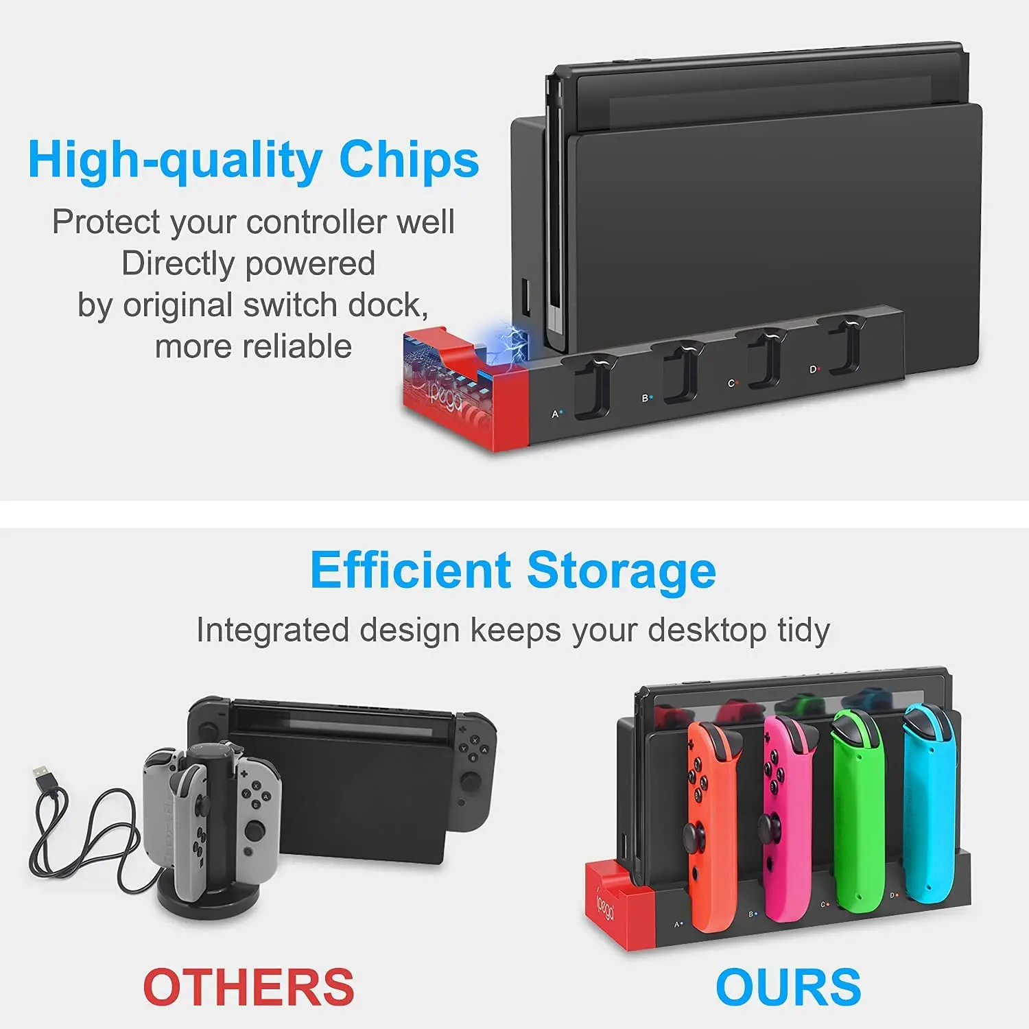 IPEGA PG-9186 Ladestation für Switch&OLED – Lade bis zu 4 – Bild 4