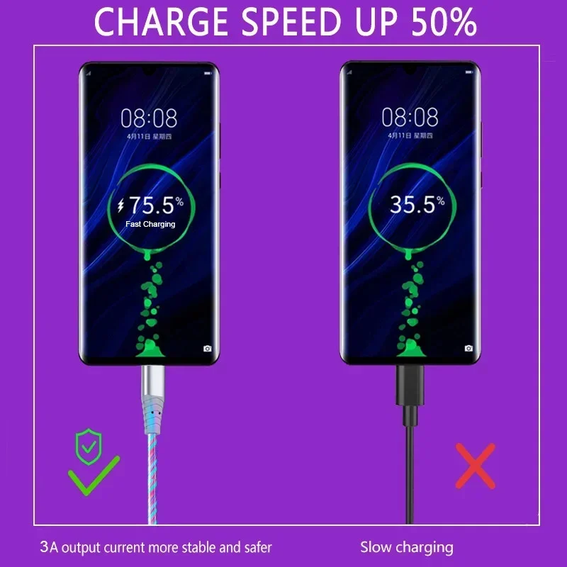 Leuchtendes LED USB-C Ladekabel 5 A, Schnellladen und Daten – Bild 3