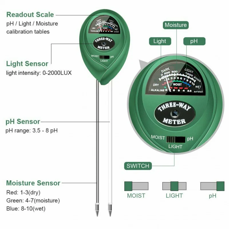 3-in-1 Boden-pH-Messgerät Sonnenlicht-pH-Tester Garten-Blumen