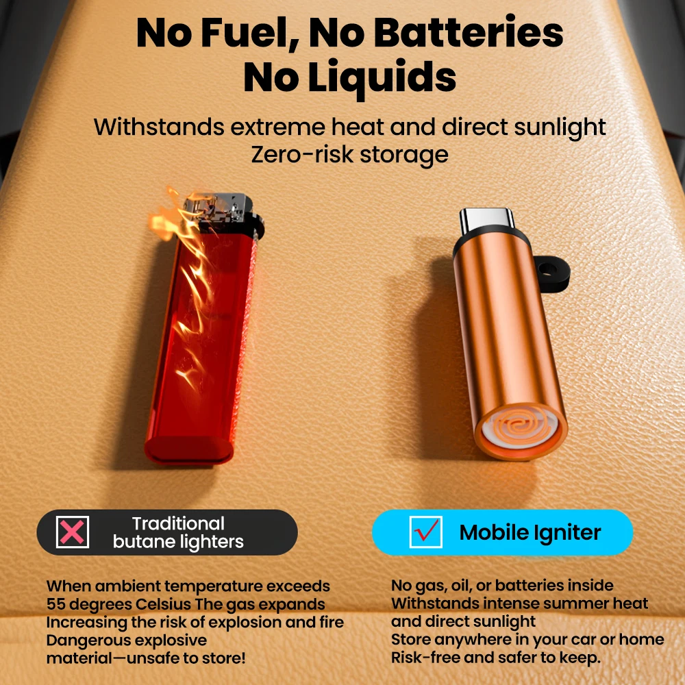 Typ C Mini-Zigarettenanzünder Blow-to-Ignite Automatische – Bild 6