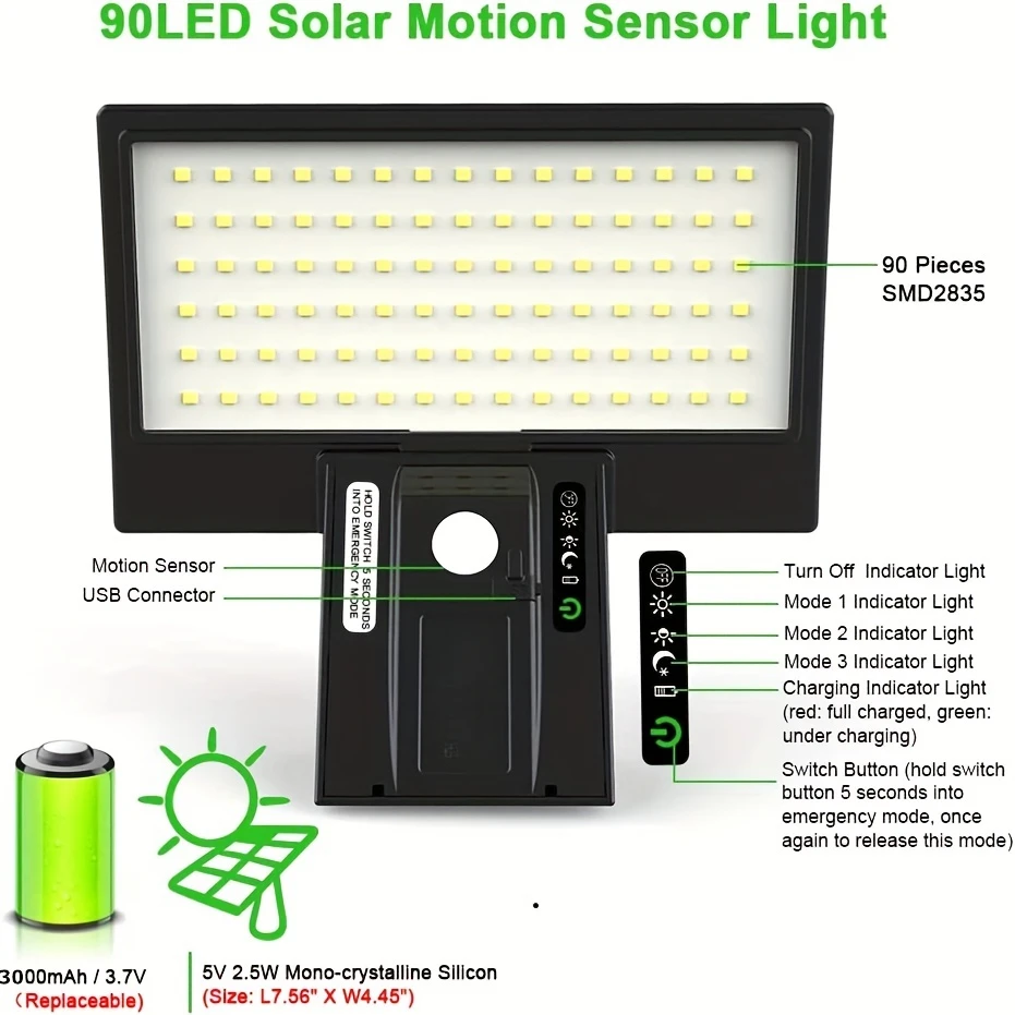Solar-Sicherheitsleuchten, Solar-Flutlichter für den – Bild 6
