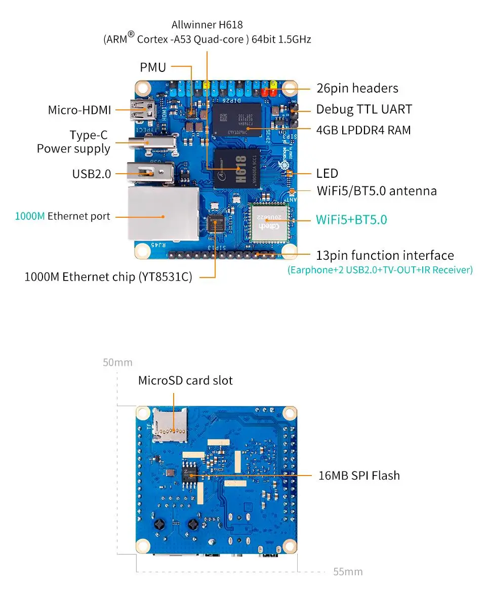 Orange Pi Zero 3 4 GB RAM DDR4 Allwinner H618 WiFi Bluetooth – Bild 2