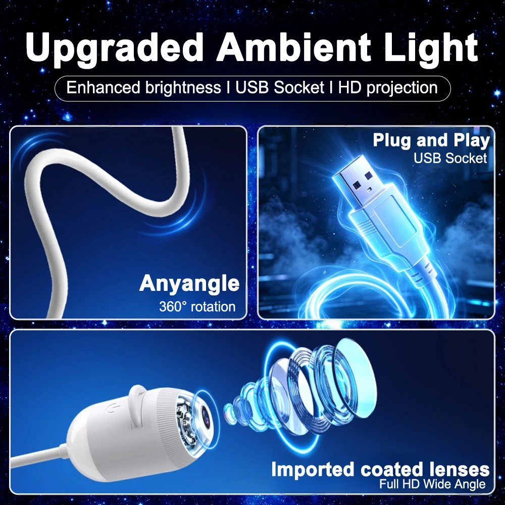 USB Auto-Innenraum Dach-Sternenhimmel-Projektion – Bild 4