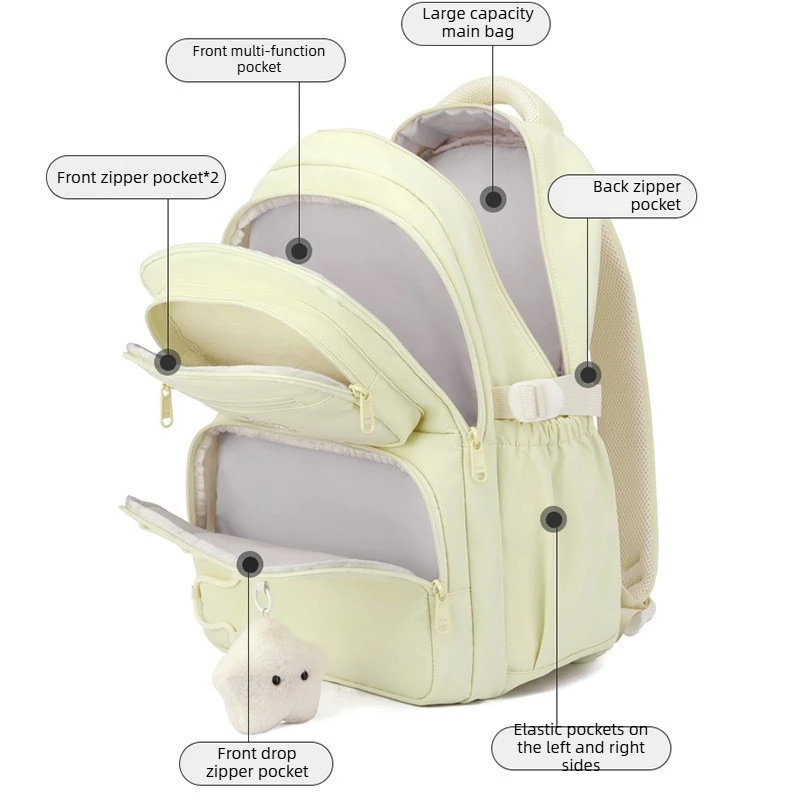 Niedlicher Schulrucksack für Mädchen, Modische Schultasche – Bild 6