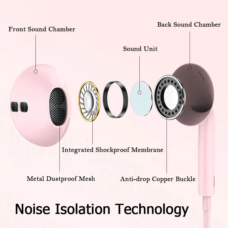 3,5-mm-Kopfhörer mit Kabel, In-Ear-Headset, kabelgebundene – Bild 6
