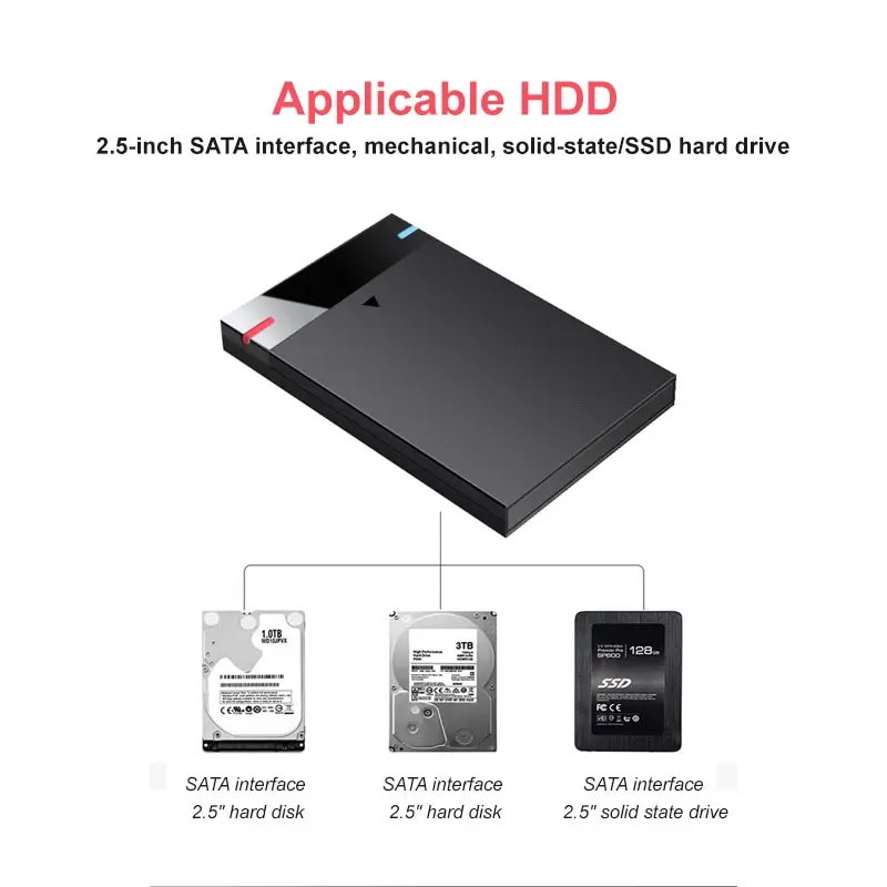 Gehäuse HDD-Gehäuse 2,5 Zoll Micro B USB 3.0Typ-C-Kabel – Bild 2