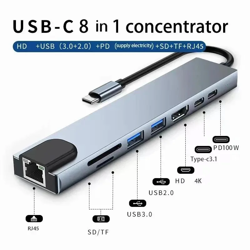 USB-C Hub mit 4K HDMI, RJ45, SD/TF und PD, mehrere Varianten – Bild 4