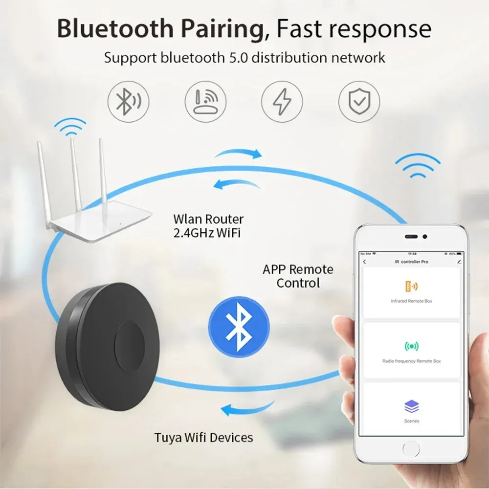 Tuya Smart Wifi RF IR Fernbedienung Smart Home für – Bild 4