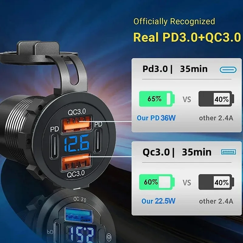 Einbau-Ladebuchse 117 W, 2× PD + 2× QC 3.0, Voltmeter, 12/24 V – Bild 5