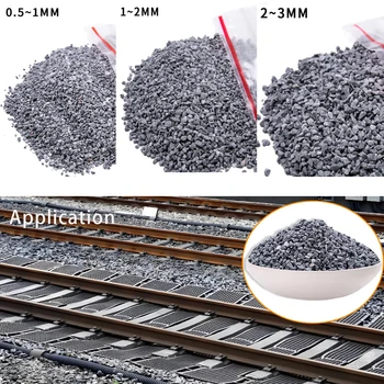 Eisenbahnvorschaltgerät und Kies, orbitaler Eckstein für Modellzug-Layout/Wargaming/DIY-Modellbau/Diorama