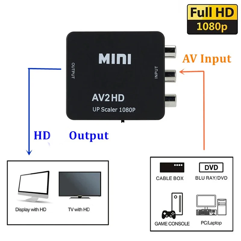 RCA AV auf HDMI Konverter, 1080p – Bild 2