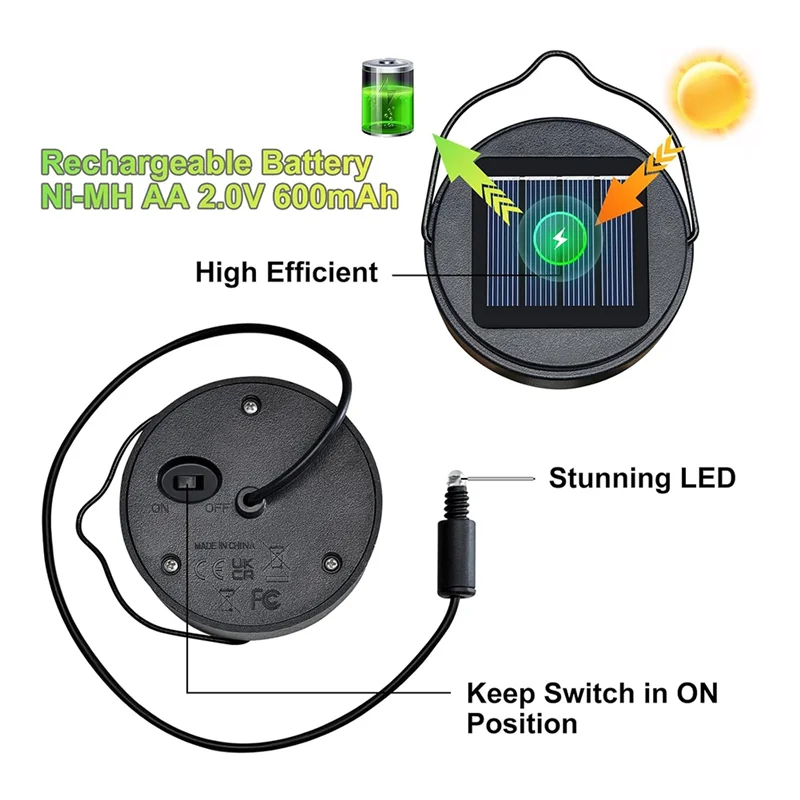600mAh Solarpanel-Ersatzteile, wasserdicht, für – Bild 2