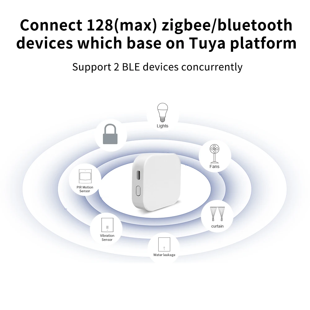 Tuya Zigbee/Bluetooth Gateway Smart Wireless Hub Gateway – Bild 2