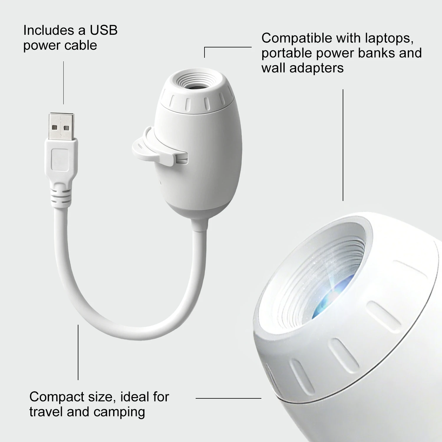 2-in-1 USB-Projektionslampe mit Manueller Fokussierung – Bild 6