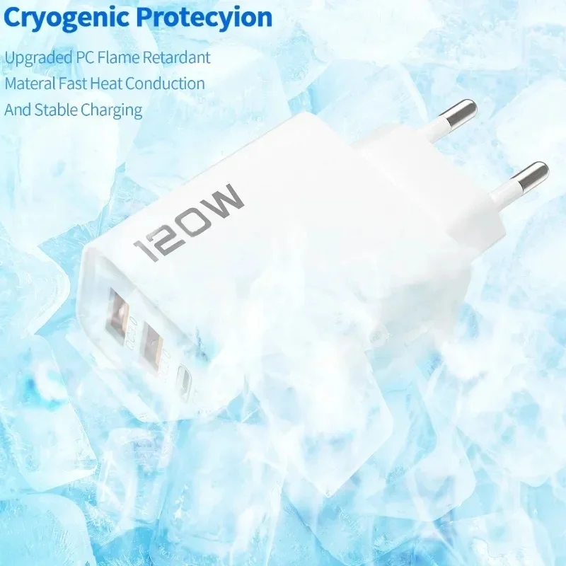 USB-C Ladegerät 120 W mit 4 Ports, PD Schnellladen – Bild 5