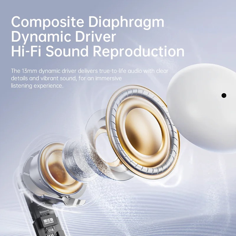 MINI550 – Kabellose Kopfhörer, High-Fidelity-Stereo-Kopfhörer – Bild 5