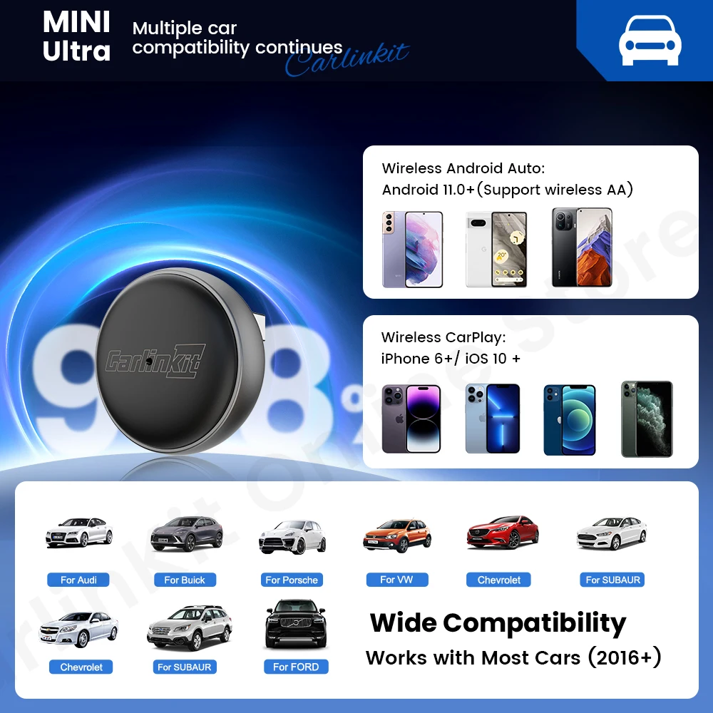 2025 CarlinKit Mini Ultra 3 CarPlay Android Auto Wireless – Bild 5