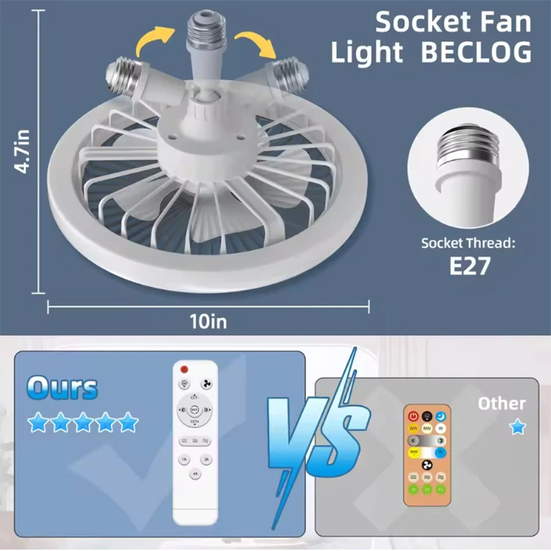 Drehbarer 3-in-1 Deckenventilator mit Licht, E27 – Bild 6