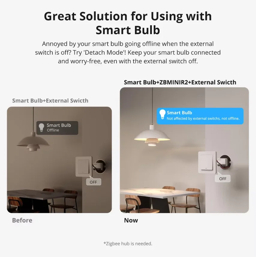 SONOFF ZBMINIR2 Extreme Zigbee Smart Switch Detach Relay – Bild 5