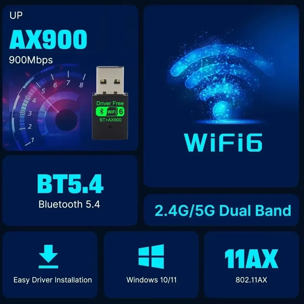 Wifi 6 Mini-USB-Dongle Netzwerkkarte BT 5.4 Empfänger-Dongle – Bild 4