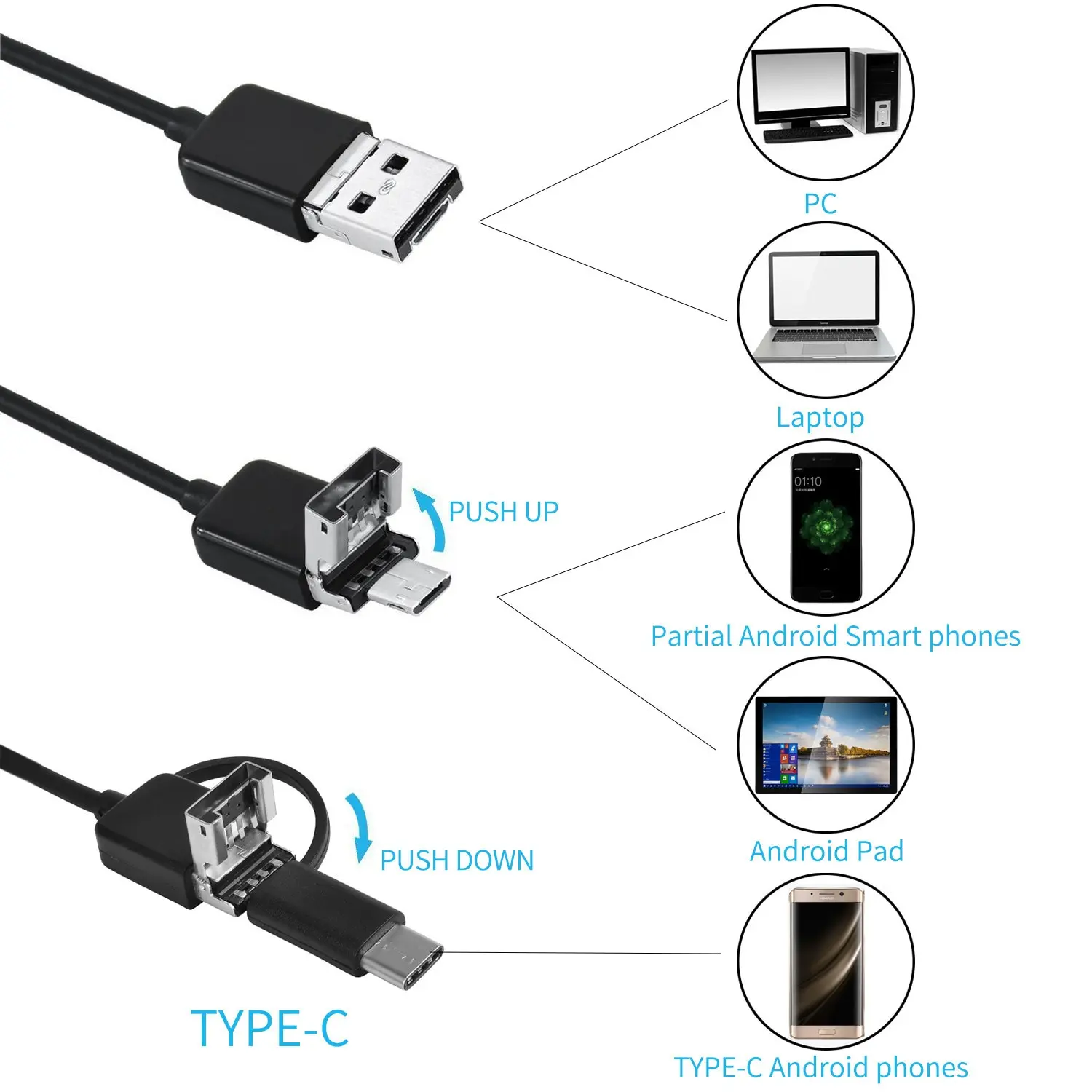 7mm android endoskop kamera 3 in1 micro usb typ c borescope – Bild 4