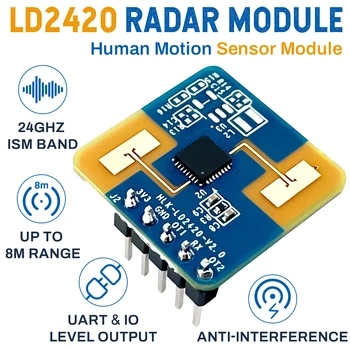 LD2420 Radarmodul Menschliches Bewegungssensormodul 24 GHz Unterstützung Low Power Smart Sensor 5PIN GPIO UART