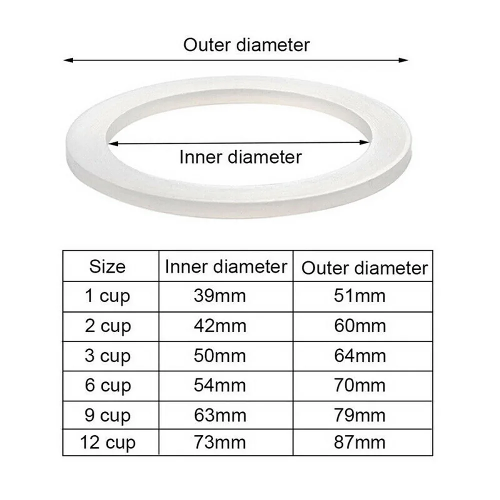 Kaffee Gummiring Silikon Moka Gummidichtung Filter Bildschirm – Bild 6
