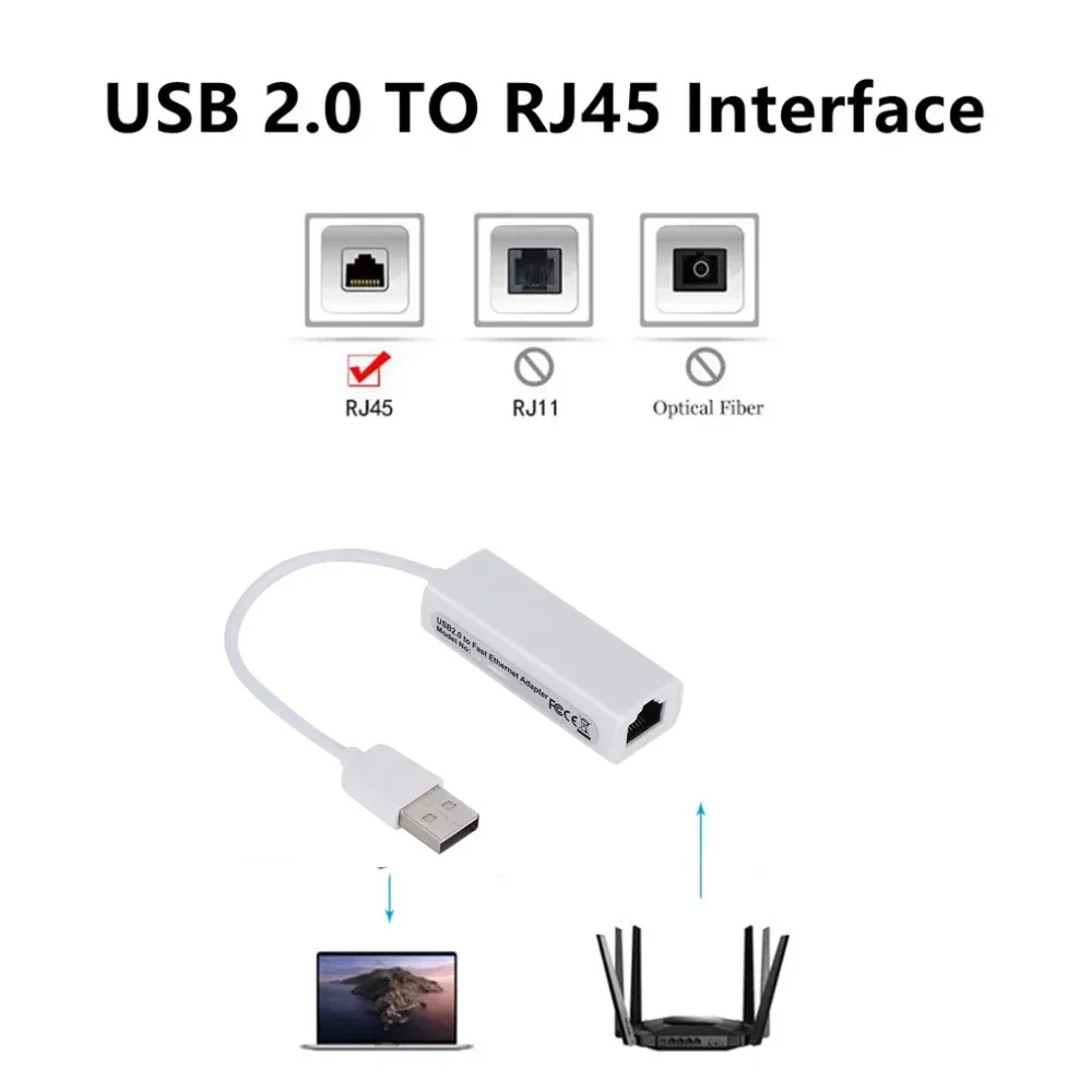 USB-Ethernet-Adapter, USB auf Ethernet Lan – Bild 2