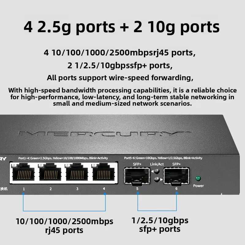 MERCURY 4-Port 2.5G Switch 2500Mbps, 4*2.5GE+2*SFP+ Port – Bild 3