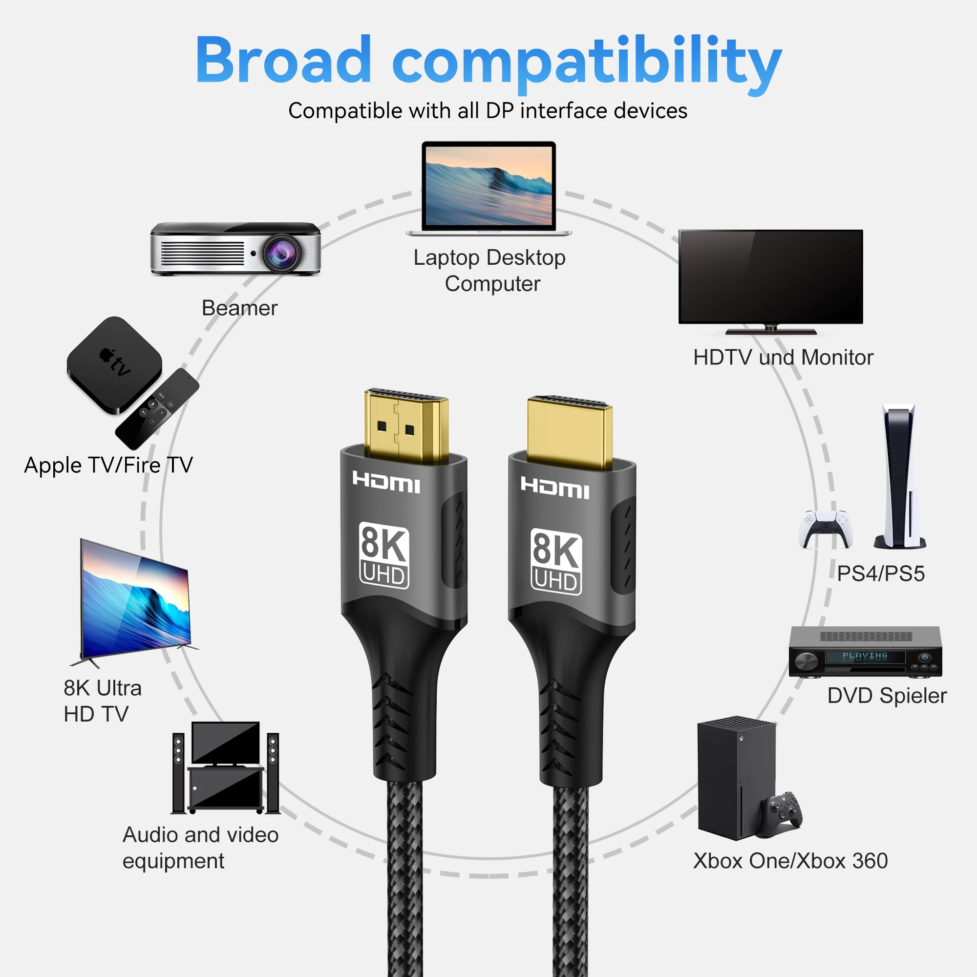 HDMI 2.1 Kabel 8K 60 Hz / 4K 120 Hz, 48 Gbit/s, ARC, HDR – Bild 4