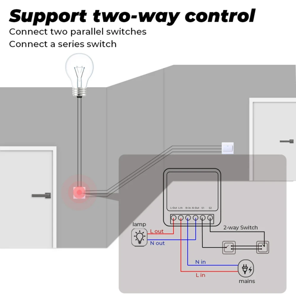 Intelligenter WiFi/Zigbee 3.0 Schalter 16A 20A Modulrelais – Bild 3
