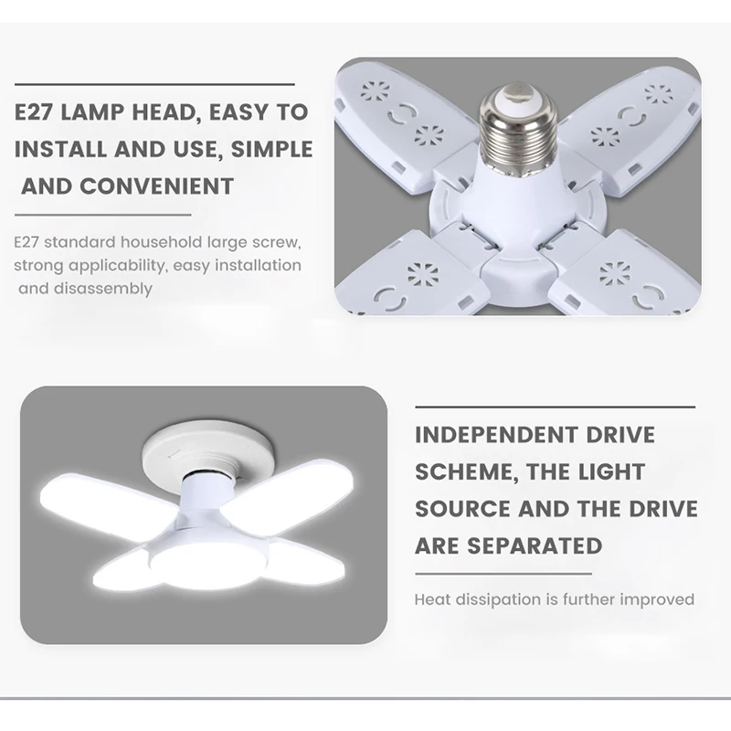 E27-Lüfterform, faltbar, 28 W, LED-Lampe, AC220 V/110 V – Bild 2
