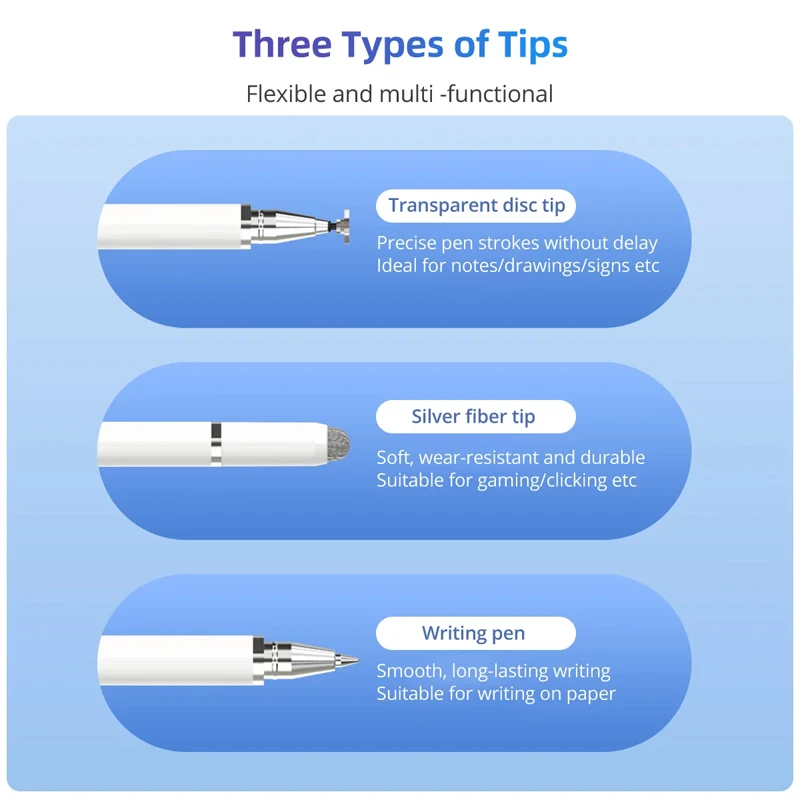 3-in-1 Universal-Stylus-Stift für iPad, Samsung, Xiaomi – Bild 6