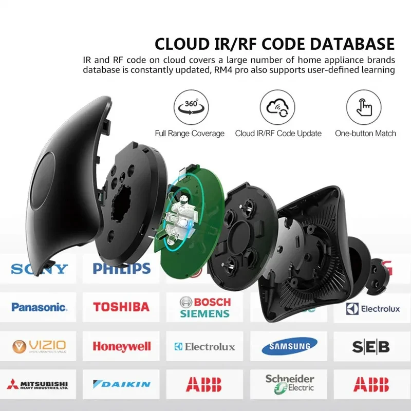 Original Broadlink RM4 Pro IR RF WIFI Universal Smart – Bild 6
