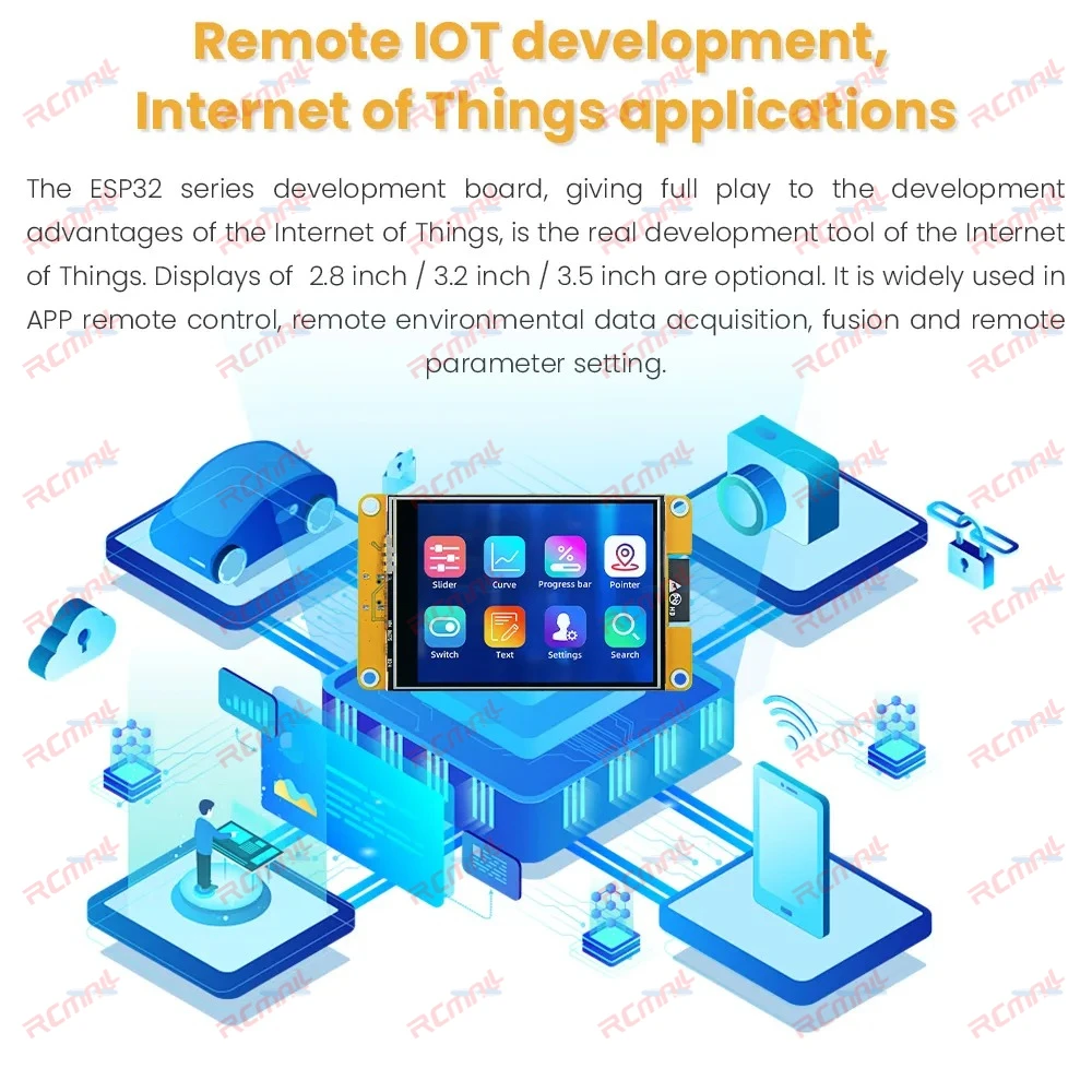 ESP32 Entwicklungsboard mit TFT-Touchdisplay 2,8–7 Zoll, LVGL – Bild 5