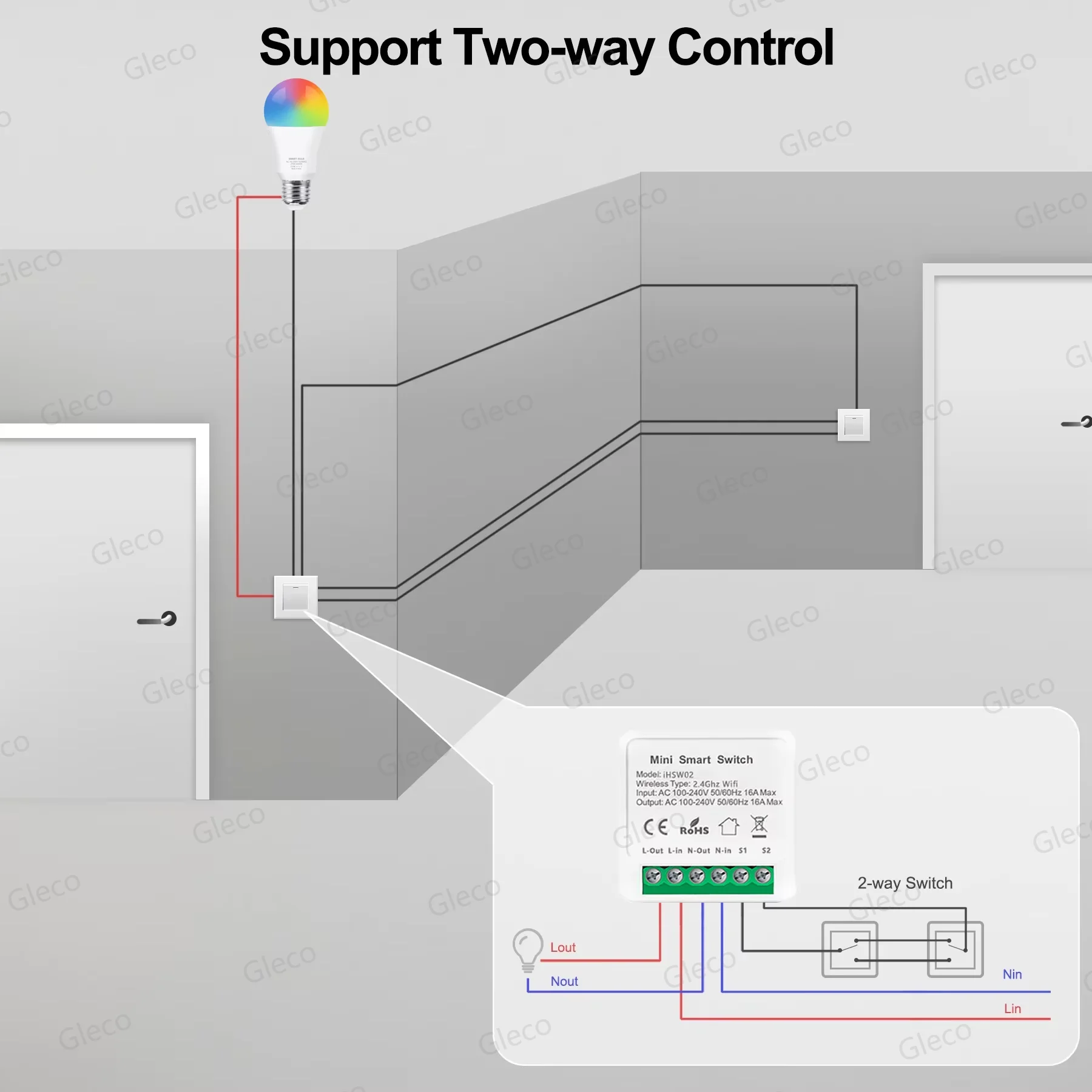 Zigbee 3.0 Mini Smart DIY Schalter 2-Wege 1/2-Kanal-Steuerung – Bild 4