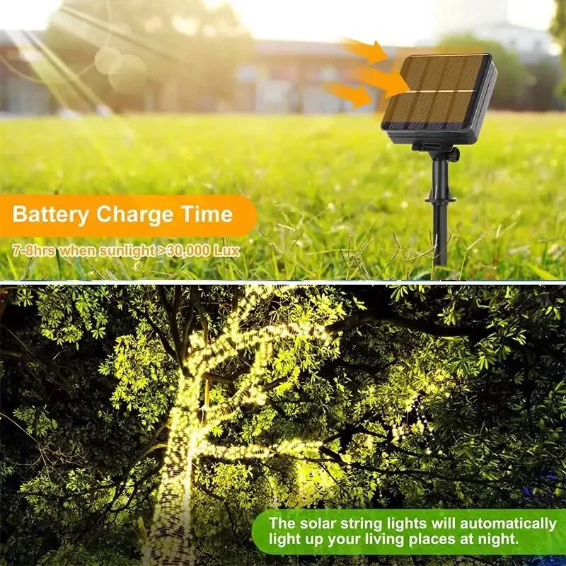 1 2 3 4 5 Packungen Solar-LED-Lichterkette Außenbeleuchtung – Bild 2
