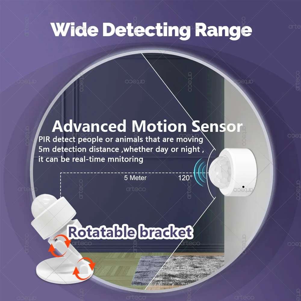 Zigbee 3.0 Mini-PIR-Bewegungssensor, Infrarot-Körperdetektor – Bild 3