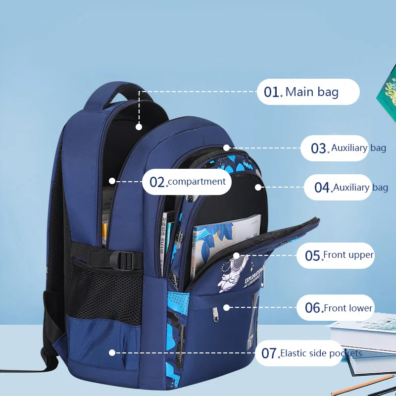 Kinderrucksack Kinder Schultaschen für Jungen Astronaut – Bild 4