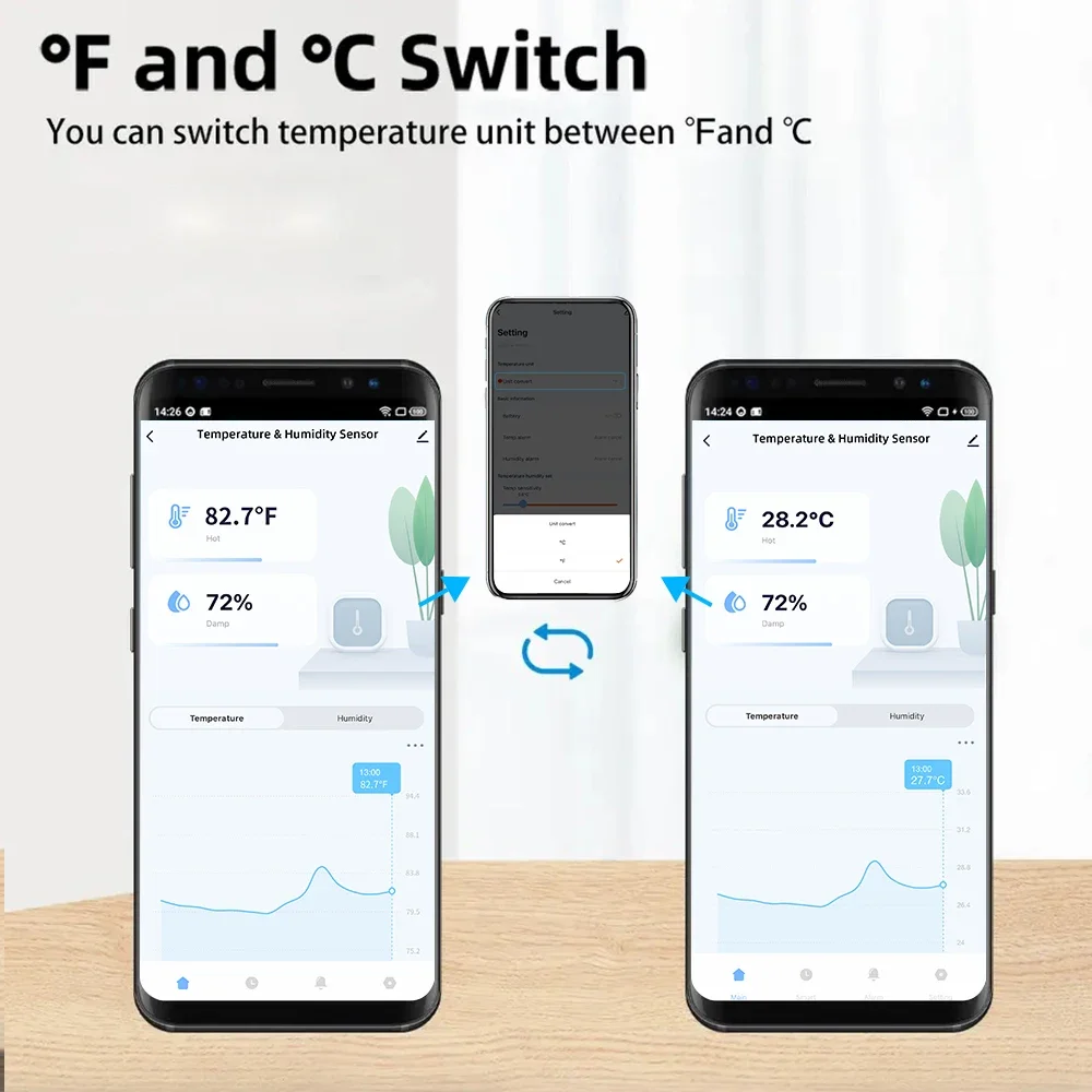 Tuya WiFi Temperatur Feuchtigkeit Sensor Smart Life Remote – Bild 3