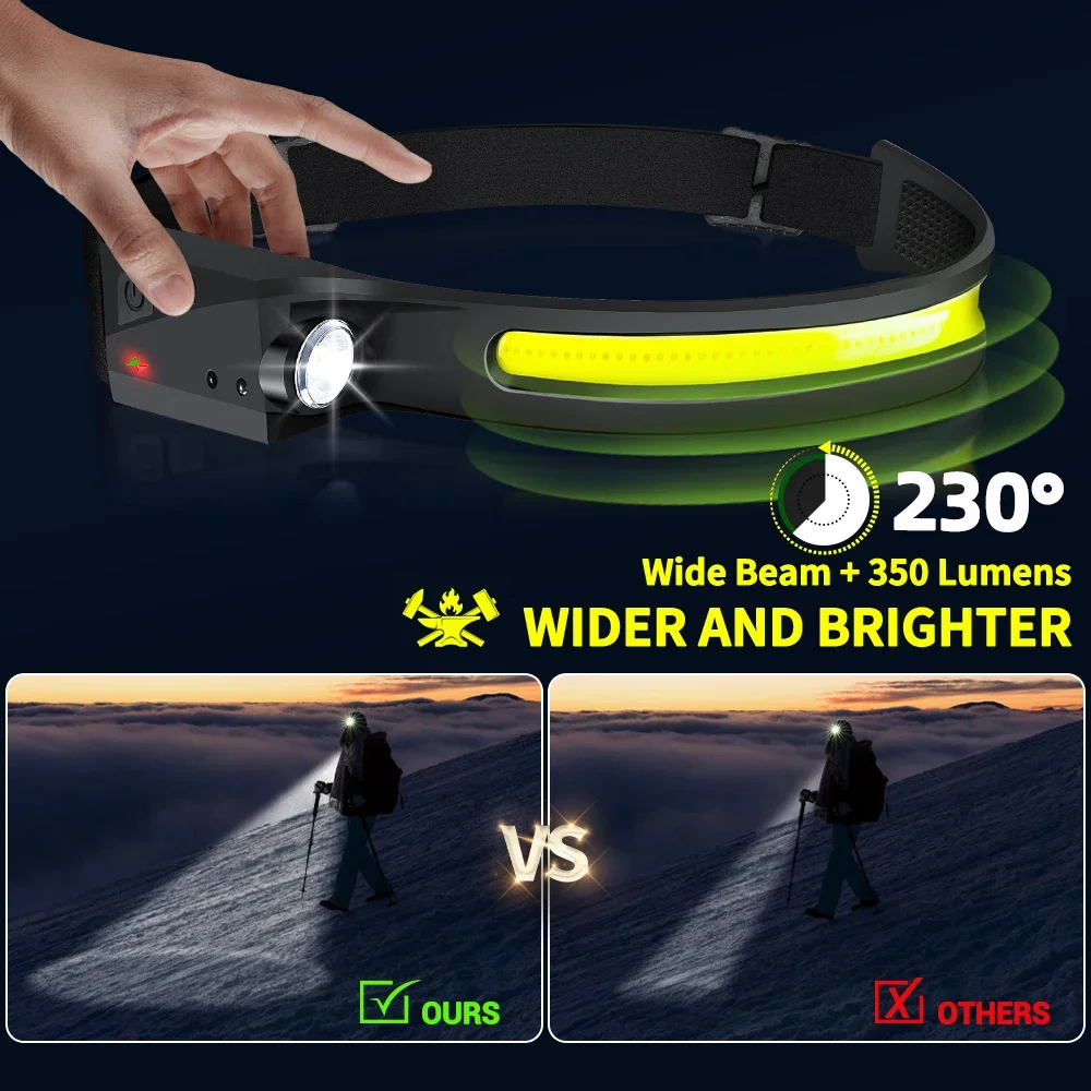 1/2/3PCS LED Induktion Scheinwerfer Camping Suchscheinwerfer – Bild 3