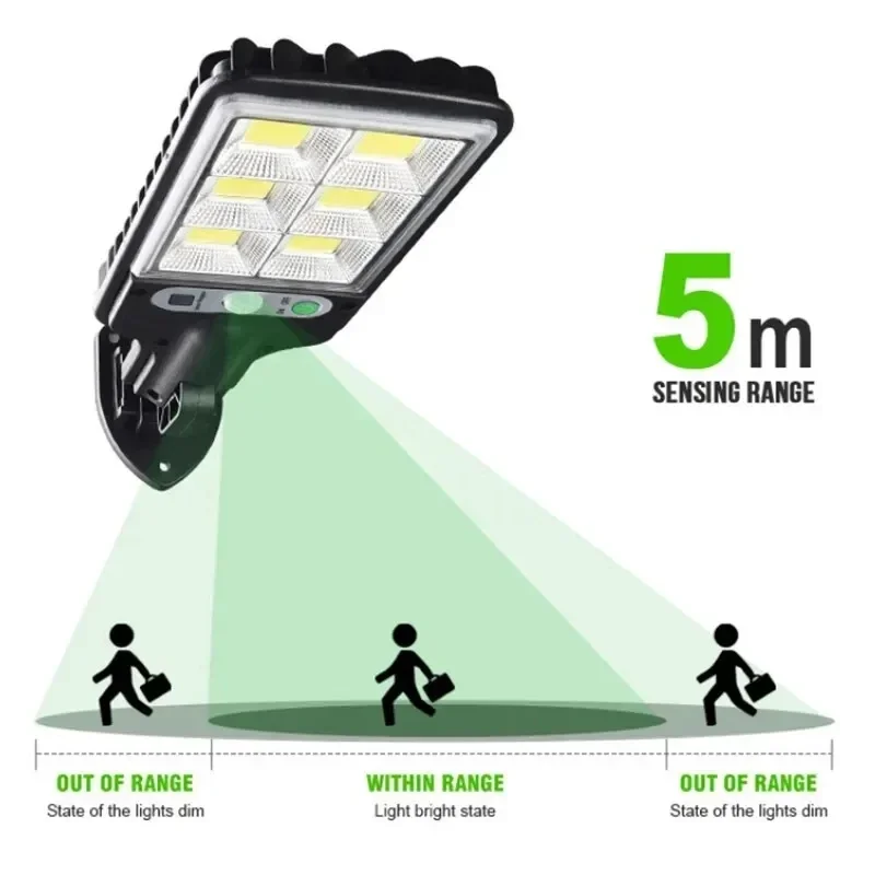 Solar-Wand-LED-Leuchte für den Außenbereich mit – Bild 4