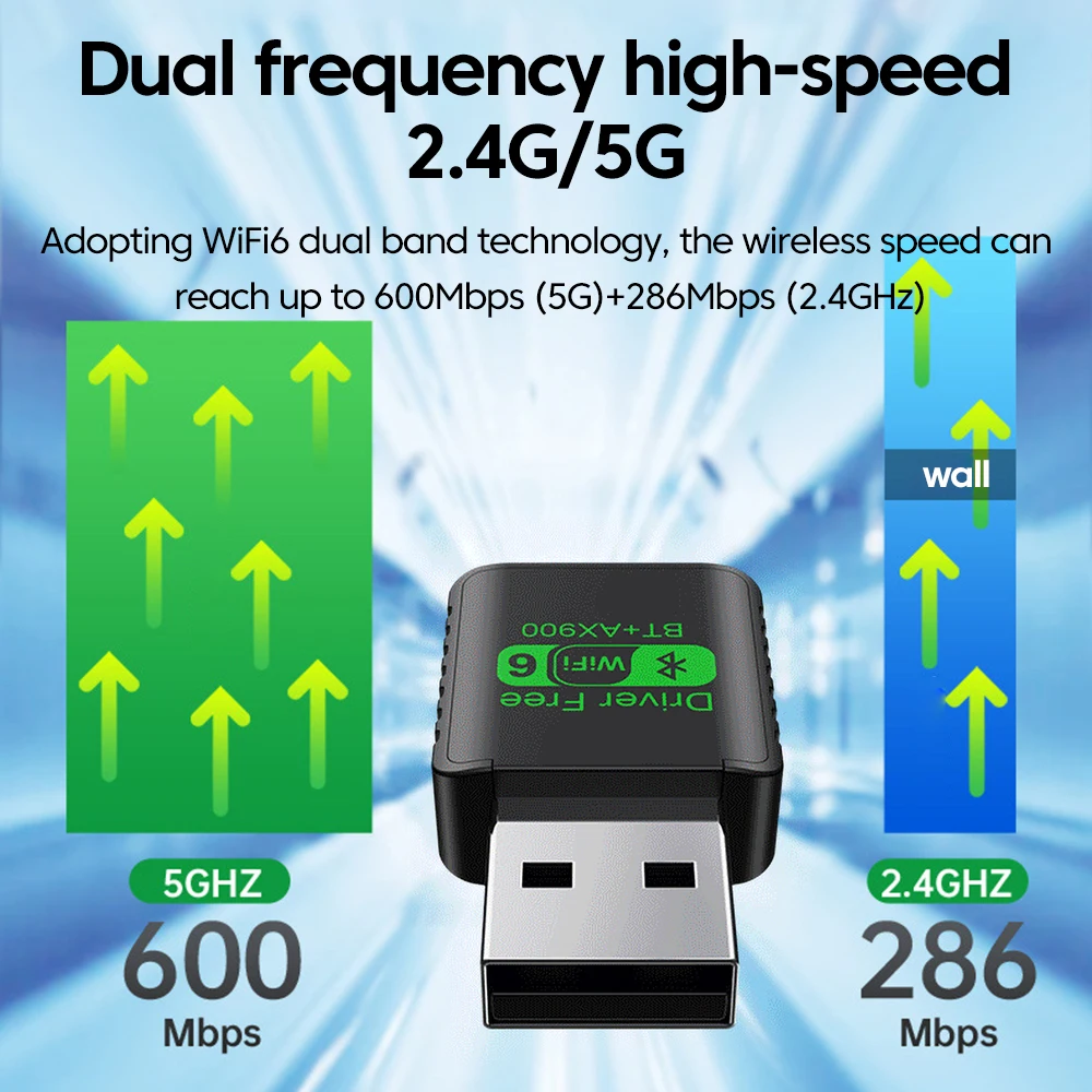 WiFi 6 AX900 Bluetooth 5.4 WiFi USB Adapter Drahtlose – Bild 2