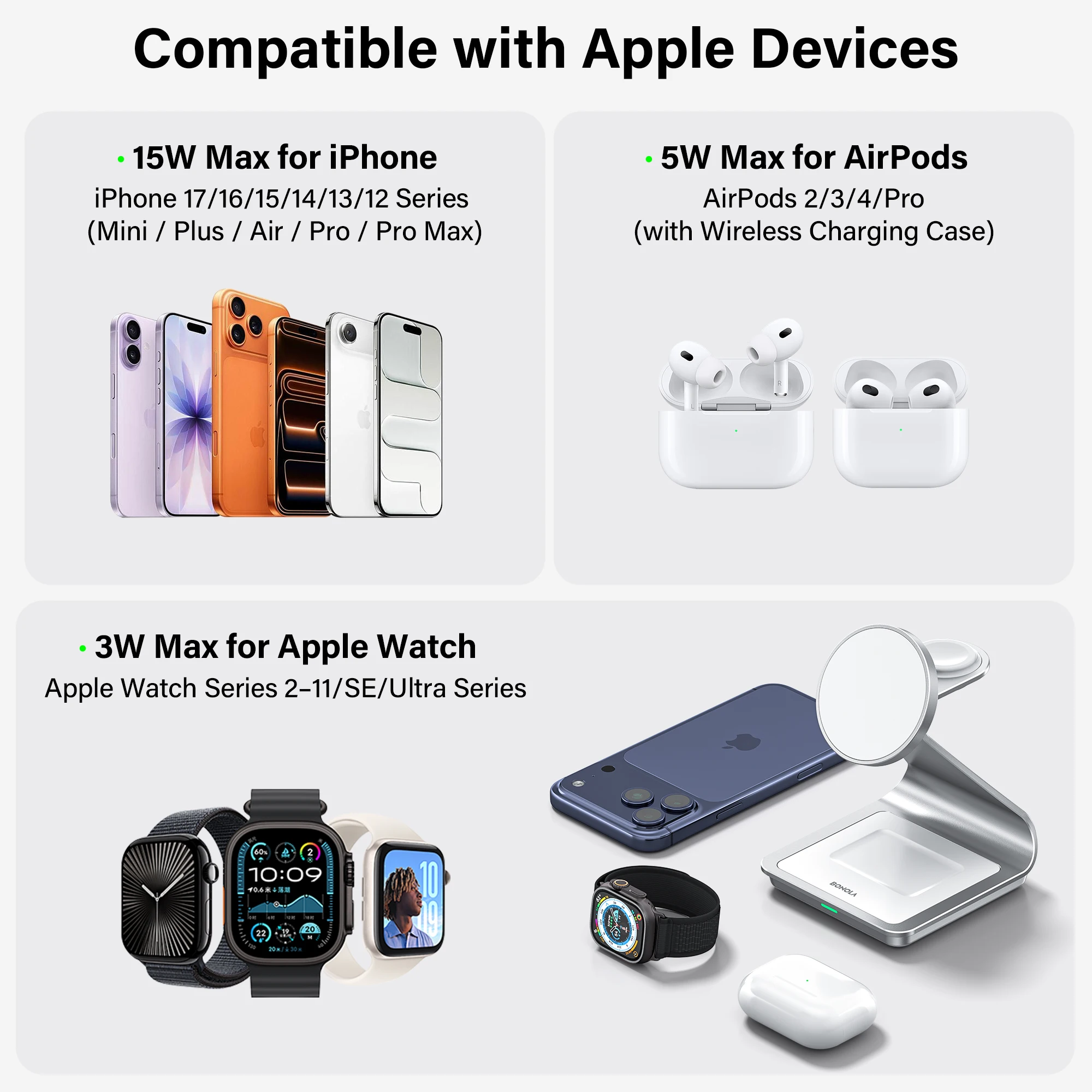Magnetische 3-in-1 Ladestation 30 W für iPhone, Apple Watch – Bild 6