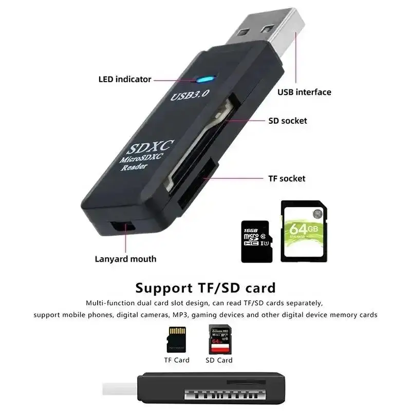 USB 3.0 Kartenleser 2-in-1 für microSD – Bild 4