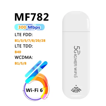 TIANJIE 4G LTE WLAN-Router, tragbares USB-Modem mit Hotspot, 100 und 300 Mbit/s Hochgeschwindigkeitsnetzwerk